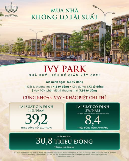 Lãi vay nhà phố Ivy Park: tiết kiệm 30,8 triệu/tháng với gói 3%