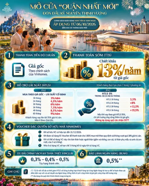 Chính sách bán hàng Vinhomes Green Paradise từ 06/10/2026