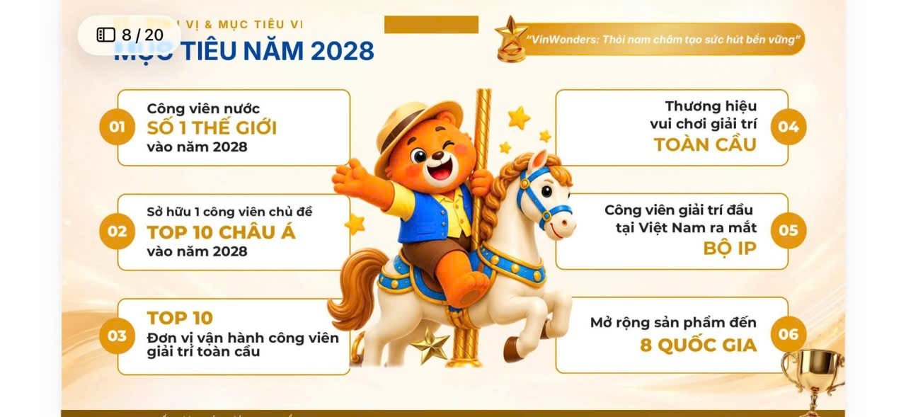 VinWonders đặt mục tiêu Top 10 châu Á đến 2028: Cần Giờ là mảnh ghép đáng chờ đợi