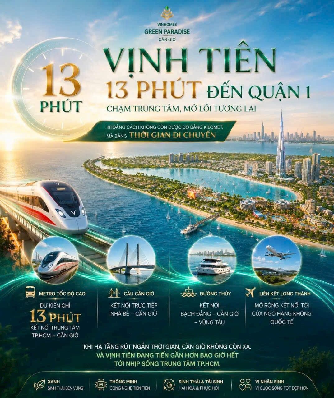 13 phút từ Bến Thành đến Cần Giờ: Chu kỳ kết nối mới định hình lại giá trị Vịnh Tiên